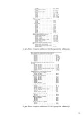 Komponentų su viena PN sandūra ištyrimas 14 puslapis