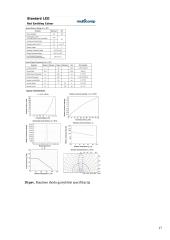 Komponentų su viena PN sandūra ištyrimas 17 puslapis