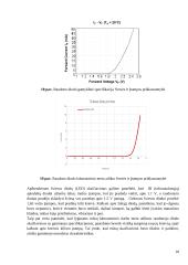 Komponentų su viena PN sandūra ištyrimas 18 puslapis