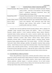 Asmeniniai finansai: integralusis turto ir įsipareigojimų valdymas  16 puslapis