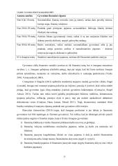 Asmeniniai finansai: integralusis turto ir įsipareigojimų valdymas  19 puslapis