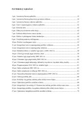 Asmeniniai finansai: integralusis turto ir įsipareigojimų valdymas  7 puslapis