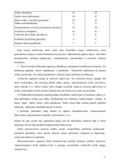 Darbo išteklių vadyba 12 puslapis