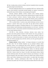 Darbo jėgos sektorinė ir profesinė sudėtis bei jos kitimas Lietuvoje transformacijų laikotarpiu 14 puslapis