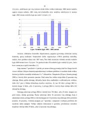 Darbo jėgos sektorinė ir profesinė sudėtis bei jos kitimas Lietuvoje transformacijų laikotarpiu 18 puslapis