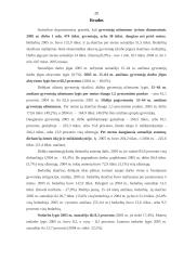 Darbo jėgos sektorinė ir profesinė sudėtis bei jos kitimas Lietuvoje transformacijų laikotarpiu 20 puslapis