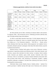 Darbo jėgos sektorinė ir profesinė sudėtis bei jos kitimas Lietuvoje transformacijų laikotarpiu 10 puslapis