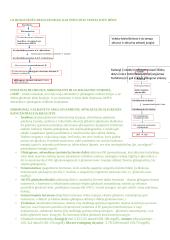 Angliavandenių konspektai 11 puslapis