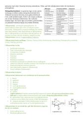 Angliavandenių konspektai 6 puslapis