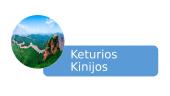 Keturios Kinijos