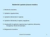 Apskaita verslo įmonėje (skaidrės) 5 puslapis