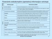 Apskaita verslo įmonėje (skaidrės) 8 puslapis