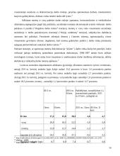 Neoficialaus užimtumo fenomenas Lietuvoje: padėtis ir tendencijos 13 puslapis