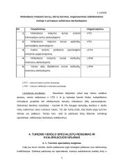 Darbo paklausa turizmo sferoje 9 puslapis