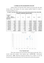 Prekių paklausa - statistinis tyrimas 9 puslapis