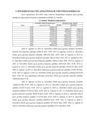 Prekių paklausa - statistinis tyrimas 4 puslapis