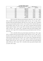 Prekių paklausa - statistinis tyrimas 5 puslapis