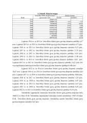 Prekių paklausa - statistinis tyrimas 6 puslapis