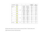Medynų formavimas įvairios paskirties miškuose 14 puslapis