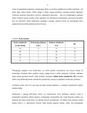 Darbo rinka. Gyventojų pajamos 16 puslapis