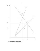 Darbo rinka. Gyventojų pajamos 19 puslapis