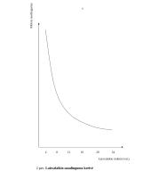 Darbo rinka. Gyventojų pajamos 7 puslapis