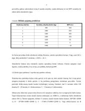 Darbo rinka. Gyventojų pajamos 10 puslapis