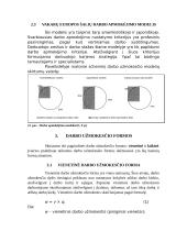 Darbo užmokesčio formos 6 puslapis