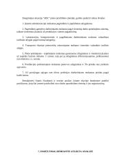 Darbo užmokestis: pieno perdirbimo įmonė  AB "ABC" 10 puslapis