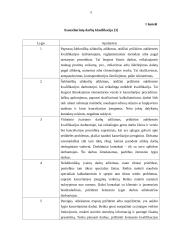 Darbo vertinimo metodai 5 puslapis