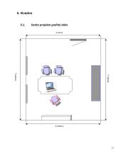 Darbo vietos projektavimas 11 puslapis
