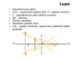 Optiniai prietaisai didinantys regėjimo kampą 2 puslapis