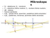Optiniai prietaisai didinantys regėjimo kampą 4 puslapis