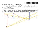 Optiniai prietaisai didinantys regėjimo kampą 7 puslapis