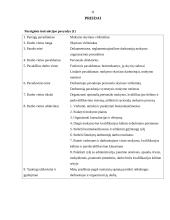 Darbo vietų aprašymas (pareiginės instrukcijos) 11 puslapis