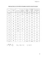 Trasos išilginio ir skersinio profilio sudarymas  15 puslapis