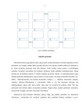 Nedarbas Lietuvoje 2018–2020 metais 6 puslapis