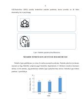 Nedarbas Lietuvoje 2018–2020 metais 7 puslapis