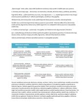 Psichologinė krizė 6 puslapis