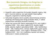 Medžiagos mūsų aplinkoje. Maisto priedai 12 puslapis