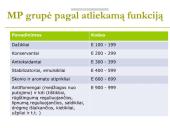 Medžiagos mūsų aplinkoje. Maisto priedai 9 puslapis