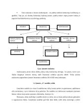 Sandėliavimo procesų gerinimas  17 puslapis