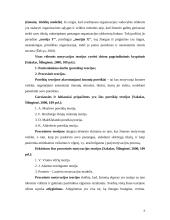 Darbuotojų motyvavimo darbui programa 8 puslapis