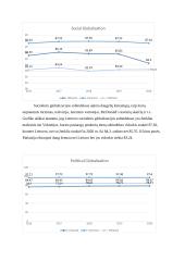 Dreher (KOF) globalizacijos indeksas 2 puslapis