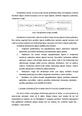 Darbuotojų skatinimo vaidmuo vadyboje 10 puslapis