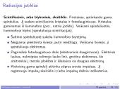 Branduolinės energetikos fizikiniai pagrindai 18 puslapis