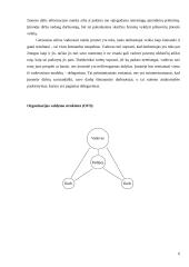 Darbuotojų valdymo procesas 5 puslapis