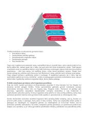 Ar įmanoma gyventi nemokamai? 2 puslapis
