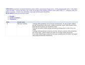 Ar įmanoma gyventi nemokamai? 4 puslapis