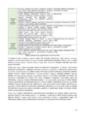Savanorių įtraukimo į socialinių paslaugų teikimą valdymas savivaldybėje  18 puslapis